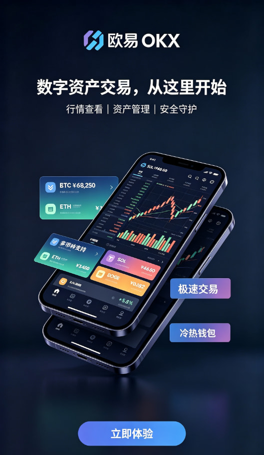 欧交易所app安装交易界面示意